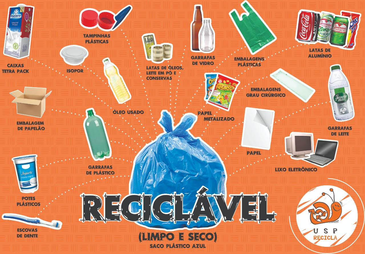reciclavel